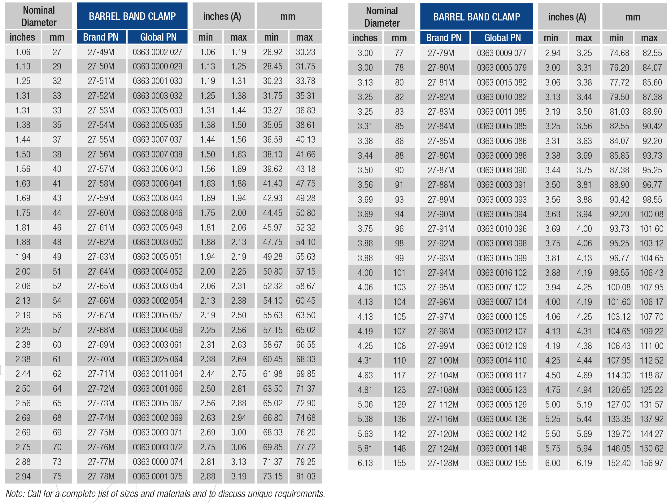 FiveStar Barrel Band Clamp Product Specifications