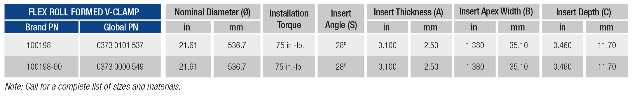 R.G.Ray Flex Roll Formed V-Clamp Specifications